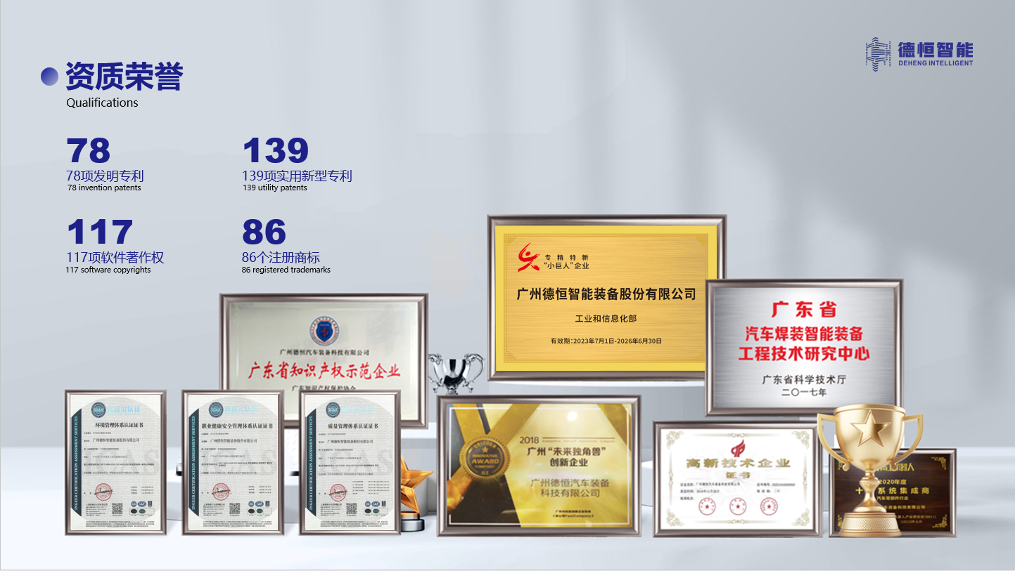 资质荣誉.png