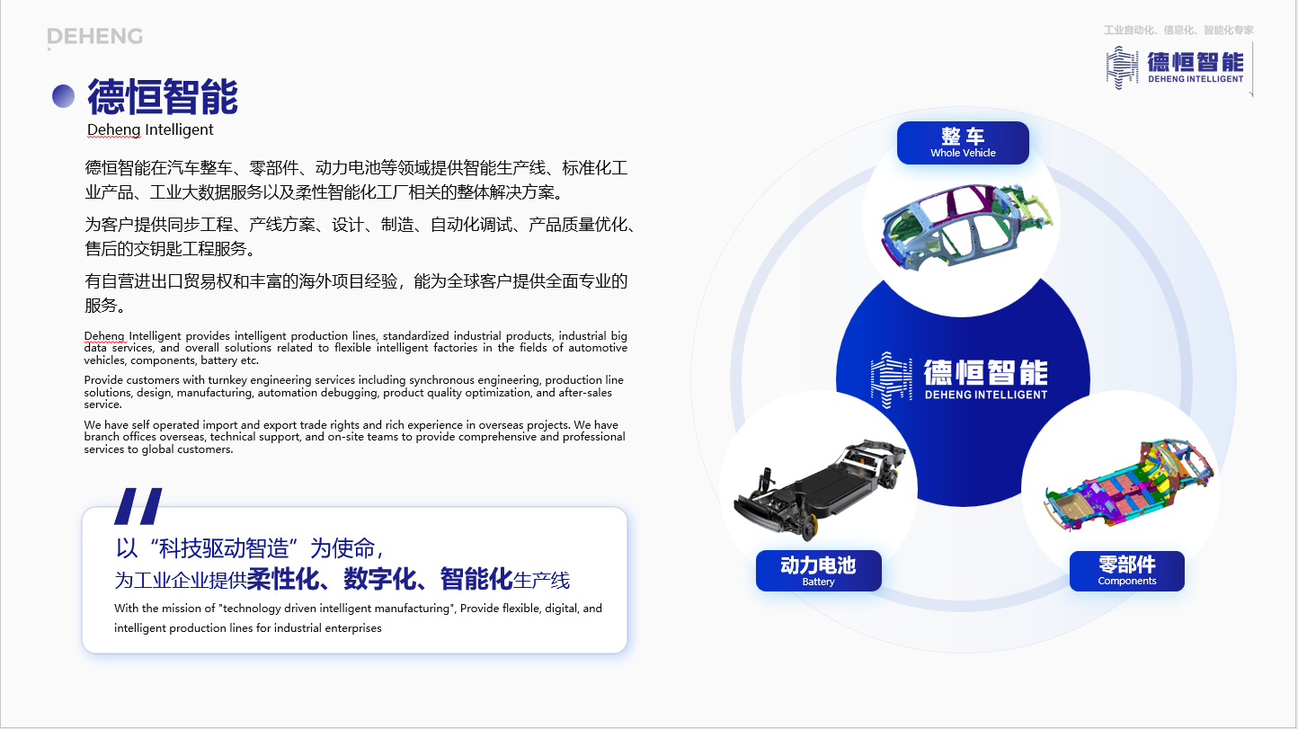 业务范围.png